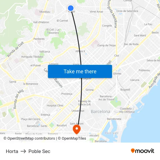 Horta to Poble Sec map