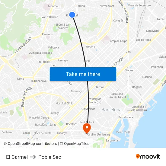 El Carmel to Poble Sec map