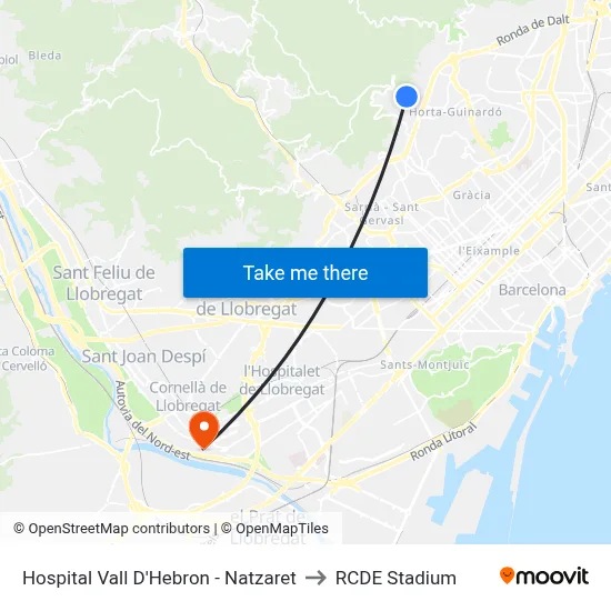 Hospital Vall D'Hebron - Natzaret to RCDE Stadium map