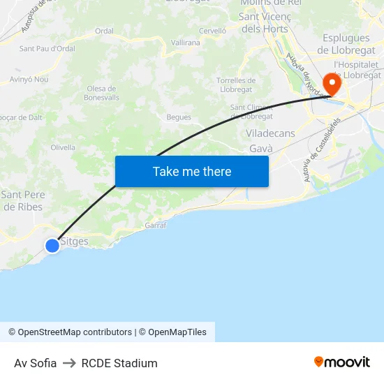 Av Sofia to RCDE Stadium map