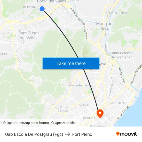 Uab Escola De Postgrau (Fgc) to Fort Pienc map
