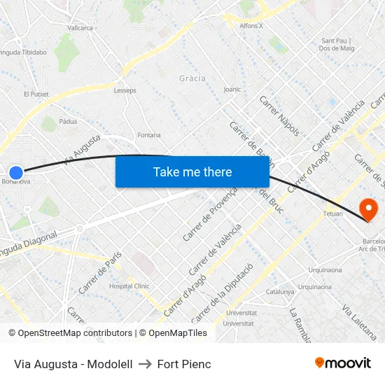 Via Augusta - Modolell to Fort Pienc map