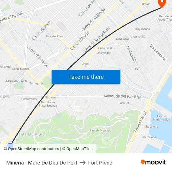 Mineria - Mare De Déu De Port to Fort Pienc map