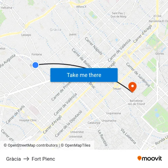Gràcia to Fort Pienc map