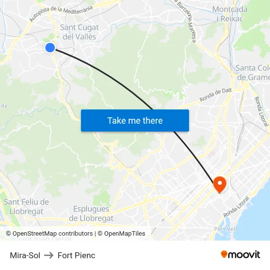 Mira-Sol to Fort Pienc map