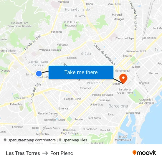 Les Tres Torres to Fort Pienc map