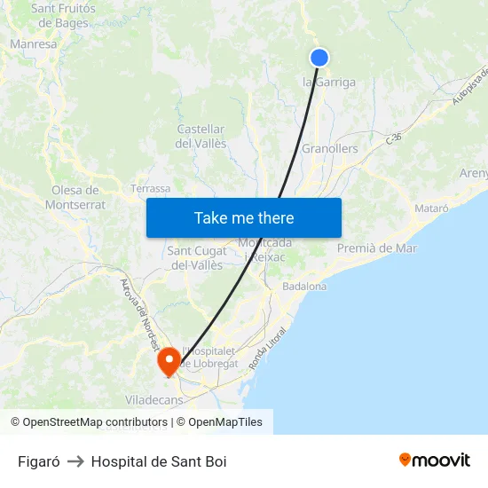 Figaró to Hospital de Sant Boi map
