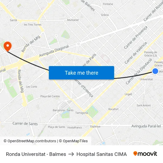 Ronda Universitat - Balmes to Hospital Sanitas CIMA map