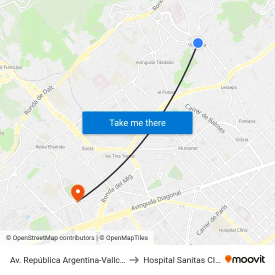 Av. República Argentina-Vallcarca to Hospital Sanitas CIMA map