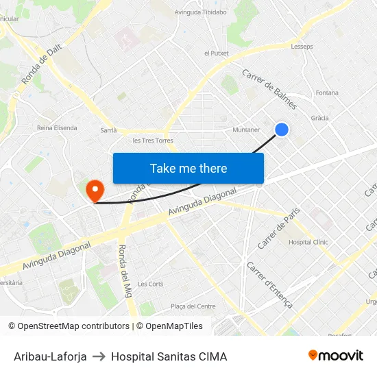 Aribau-Laforja to Hospital Sanitas CIMA map