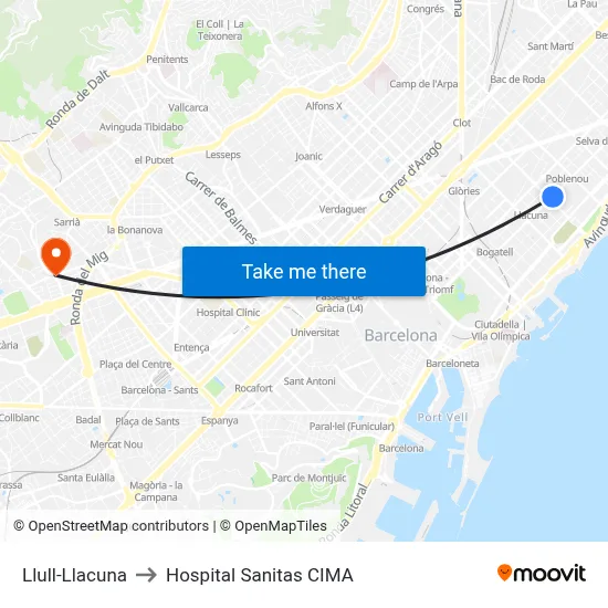 Llull-Llacuna to Hospital Sanitas CIMA map