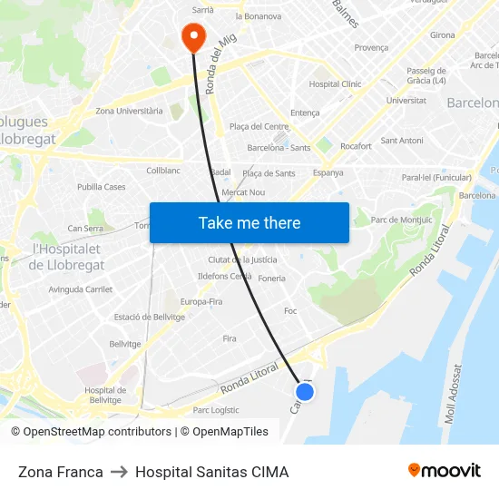 Zona Franca to Hospital Sanitas CIMA map