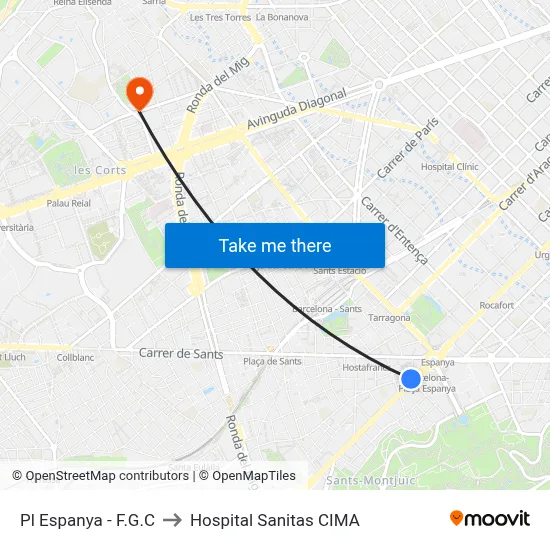 Pl Espanya - F.G.C to Hospital Sanitas CIMA map