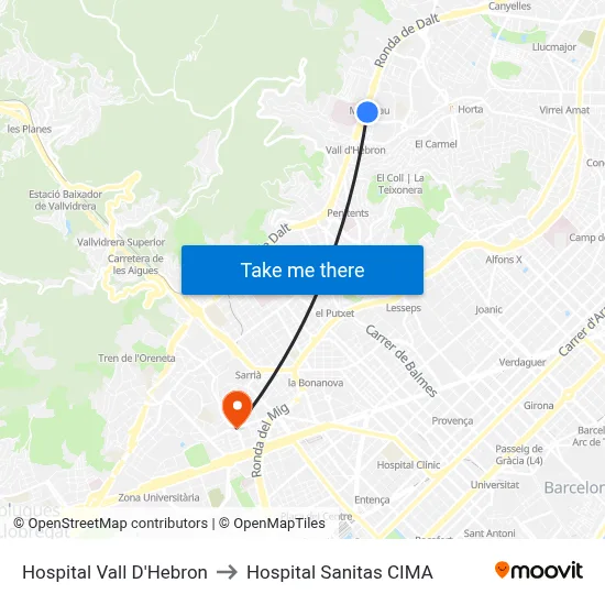 Hospital Vall D'Hebron to Hospital Sanitas CIMA map