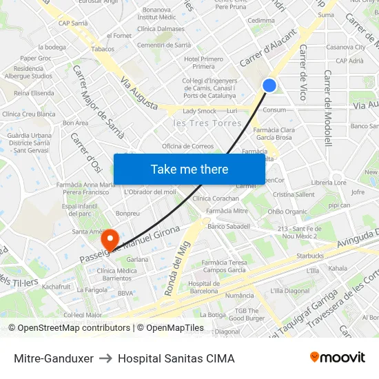 Mitre-Ganduxer to Hospital Sanitas CIMA map