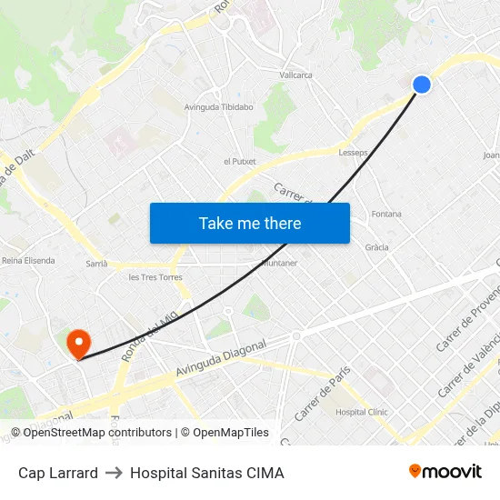 Cap Larrard to Hospital Sanitas CIMA map