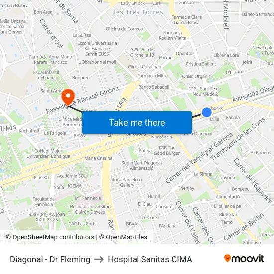 Diagonal - Dr Fleming to Hospital Sanitas CIMA map