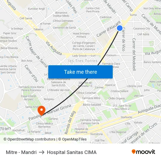 Mitre - Mandri to Hospital Sanitas CIMA map