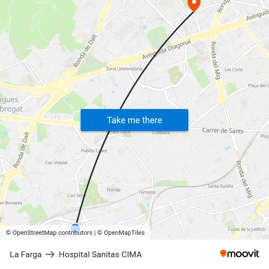 La Farga to Hospital Sanitas CIMA map