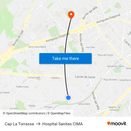 Cap La Torrassa to Hospital Sanitas CIMA map