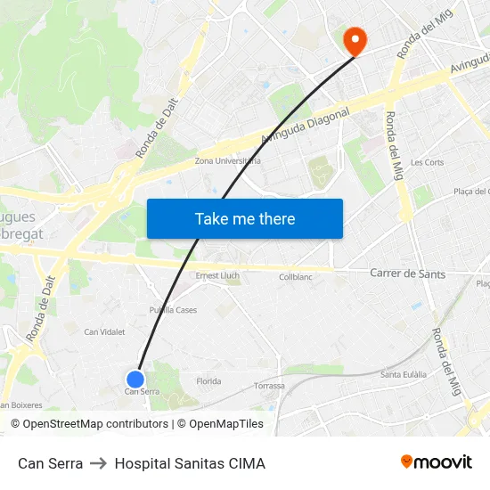 Can Serra to Hospital Sanitas CIMA map