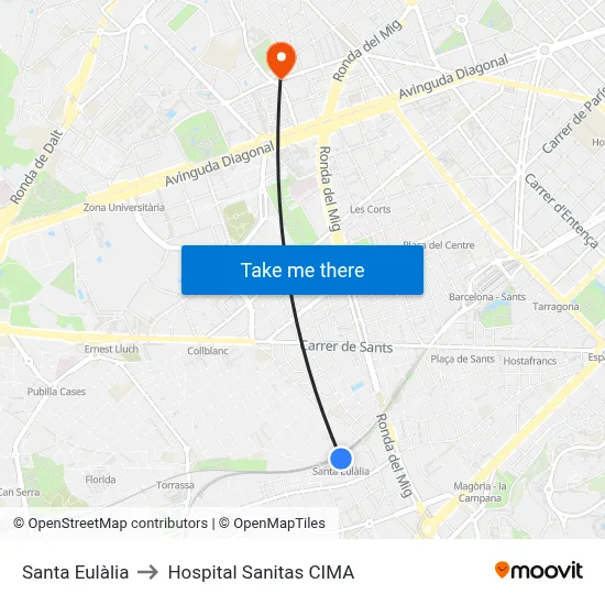 Santa Eulàlia to Hospital Sanitas CIMA map