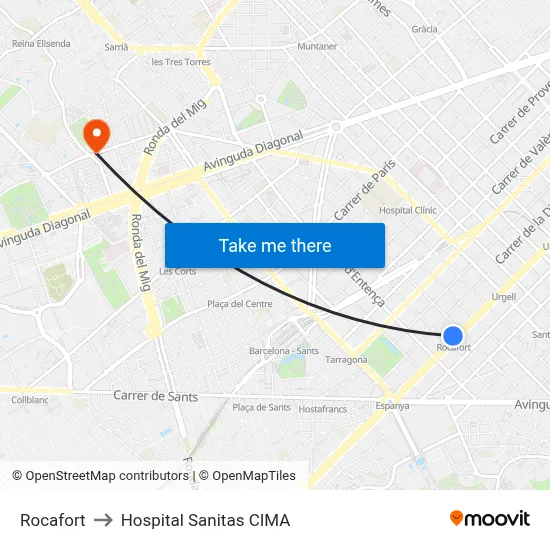 Rocafort to Hospital Sanitas CIMA map