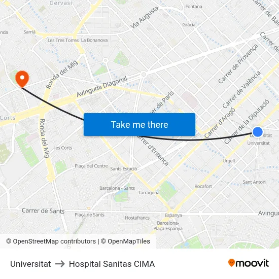 Universitat to Hospital Sanitas CIMA map