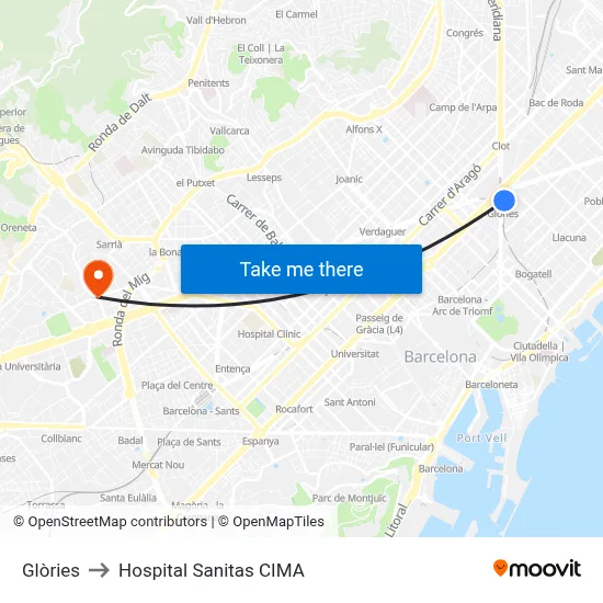 Glòries to Hospital Sanitas CIMA map