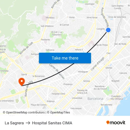 La Sagrera to Hospital Sanitas CIMA map