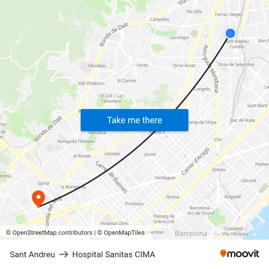 Sant Andreu to Hospital Sanitas CIMA map