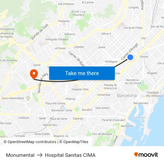 Monumental to Hospital Sanitas CIMA map