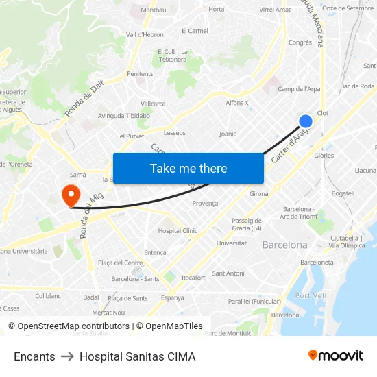 Encants to Hospital Sanitas CIMA map