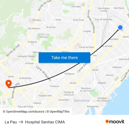 La Pau to Hospital Sanitas CIMA map