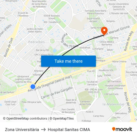Zona Universitària to Hospital Sanitas CIMA map