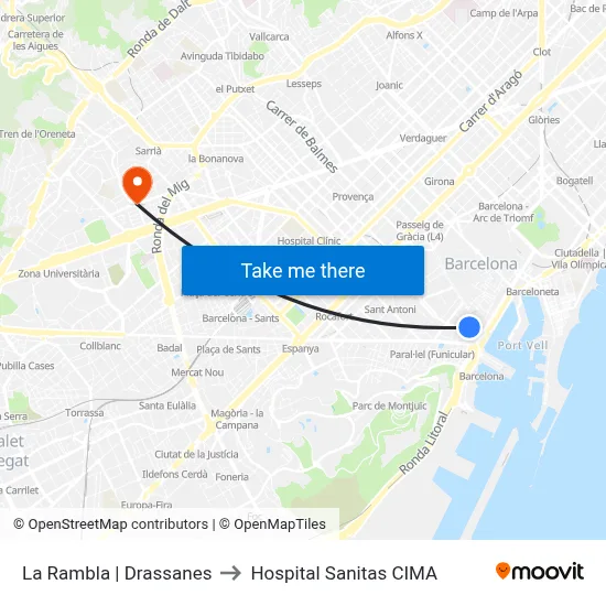 La Rambla | Drassanes to Hospital Sanitas CIMA map
