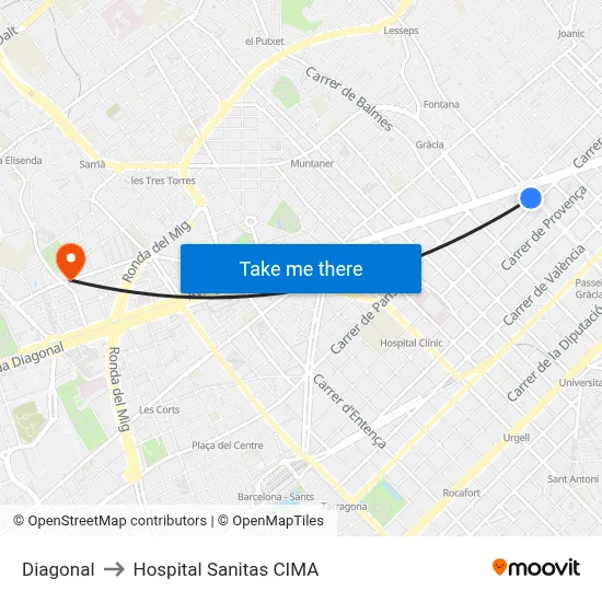Diagonal to Hospital Sanitas CIMA map