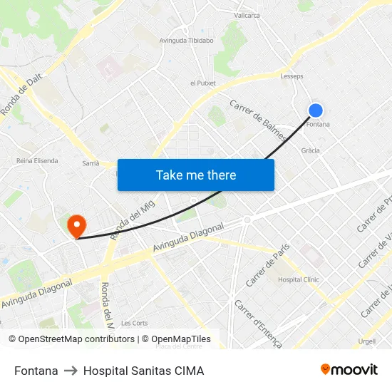 Fontana to Hospital Sanitas CIMA map