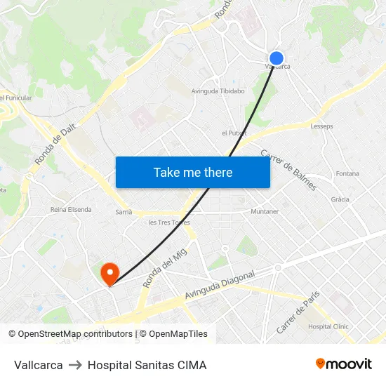 Vallcarca to Hospital Sanitas CIMA map