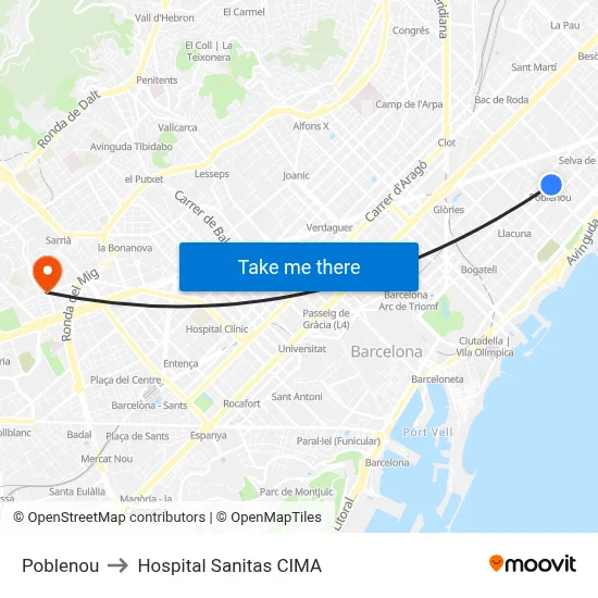 Poblenou to Hospital Sanitas CIMA map