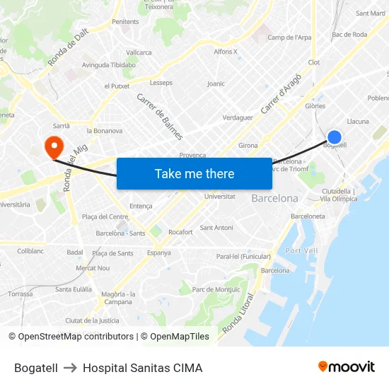 Bogatell to Hospital Sanitas CIMA map