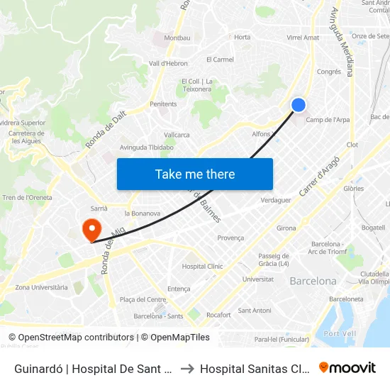 Guinardó | Hospital De Sant Pau to Hospital Sanitas CIMA map