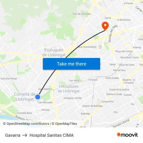 Gavarra to Hospital Sanitas CIMA map