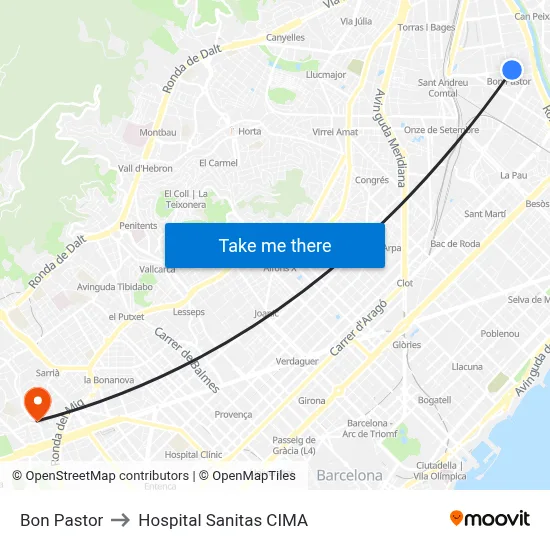 Bon Pastor to Hospital Sanitas CIMA map