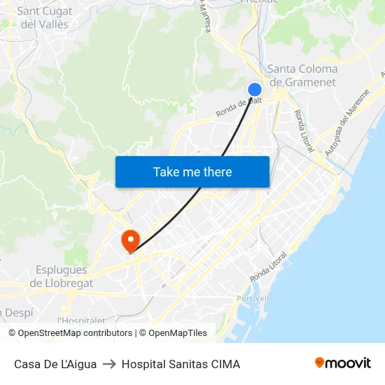 Casa De L'Aigua to Hospital Sanitas CIMA map