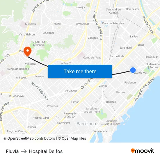 Fluvià to Hospital Delfos map