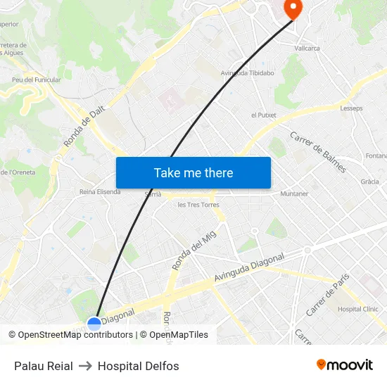 Palau Reial to Hospital Delfos map