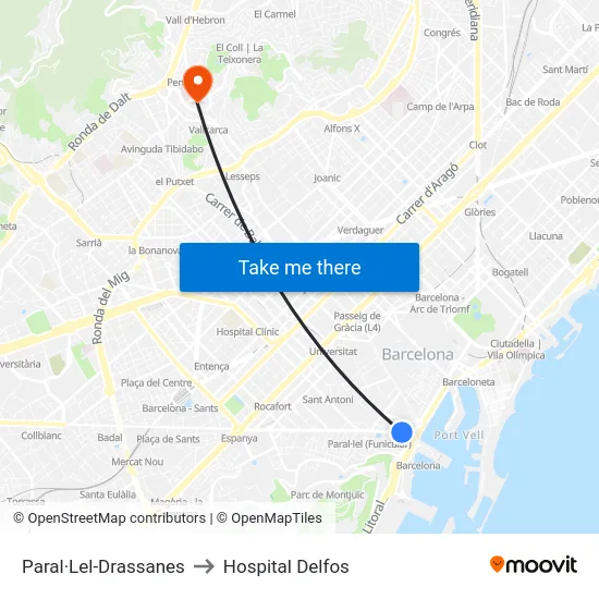 Paral·Lel-Drassanes to Hospital Delfos map