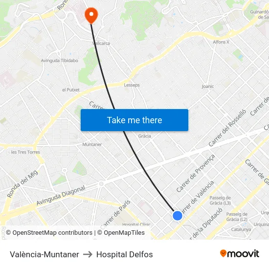 València-Muntaner to Hospital Delfos map