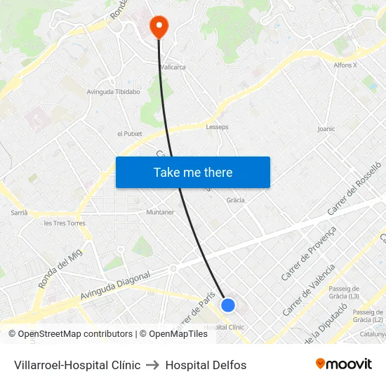 Villarroel-Hospital Clínic to Hospital Delfos map